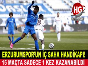 ERZURUMSPOR'UN İÇ SAHA KABUSU!