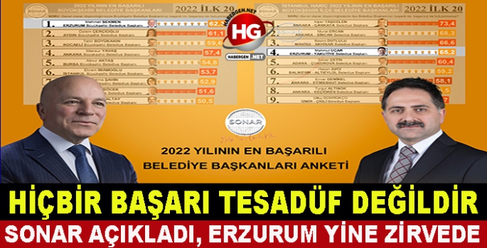 HİÇBİR .BAŞARI TESADÜF DEĞİLDİR